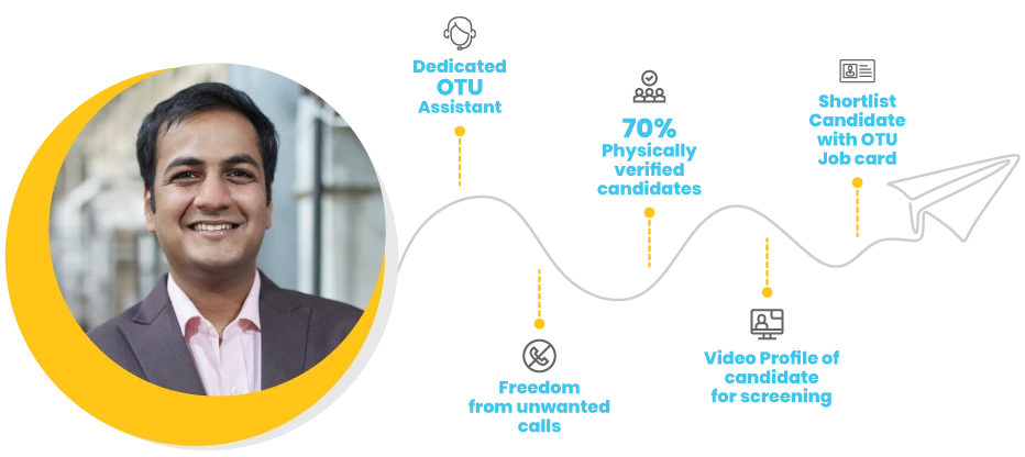 redefining hiring experience