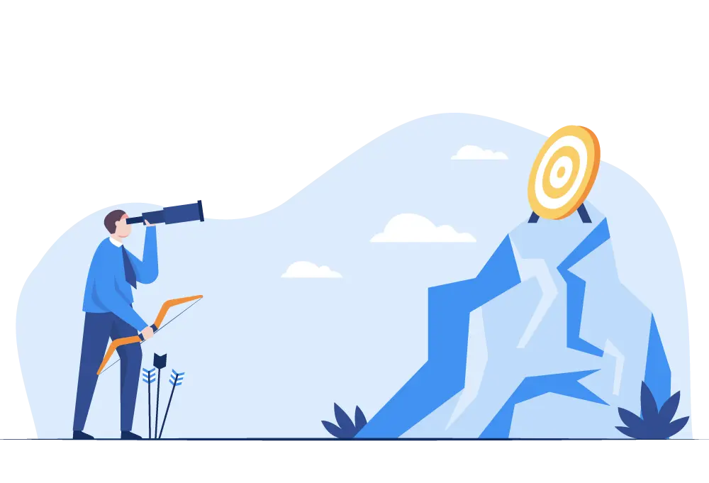 Digital Initiatives Started By Goal