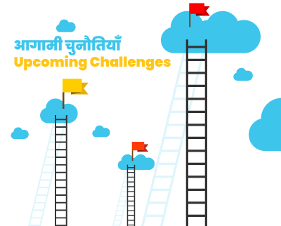 आगामी चुनौतियाँ upcoming-challenges