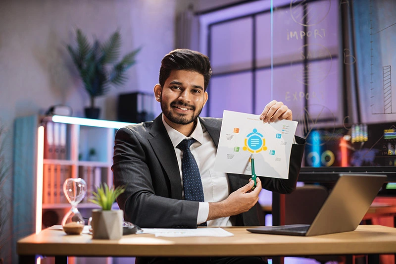 शुरुआत करें बस शुरू करें