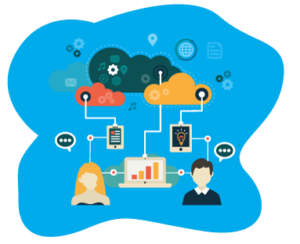 Creating a Strong Network